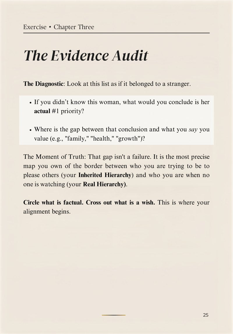 Who Am I Now? — The Evidence Audit